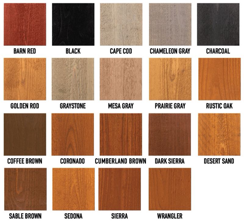 {SERVICE_NAME} project in Denton